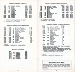 aikataulut/posti-02-1988 (10).jpg